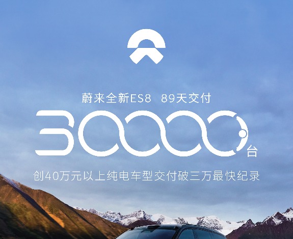 蔚来全新ES8交付量破3万台：上市仅89