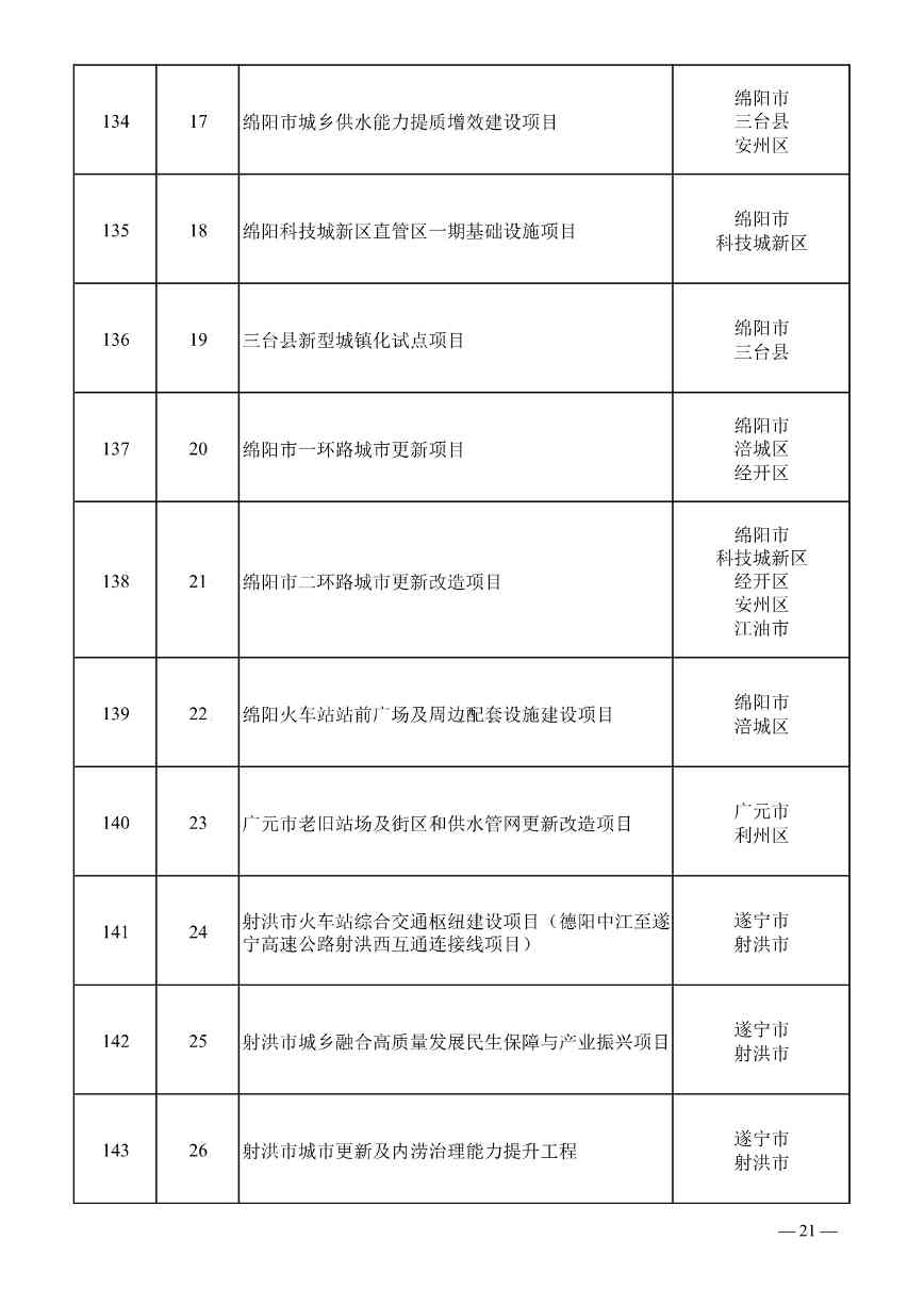 012009133582_0四川_18.jpg