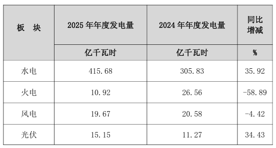 企业微信截图_20260106091836.png