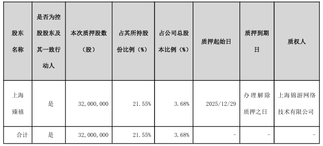 企业微信截图_20260105164155.png
