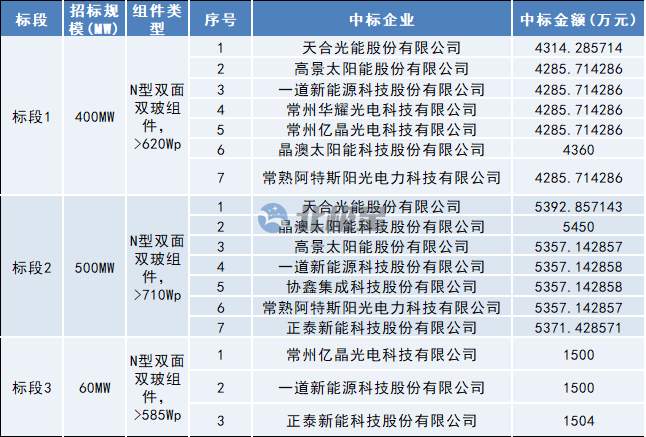 企业微信截图_17675909688065.png