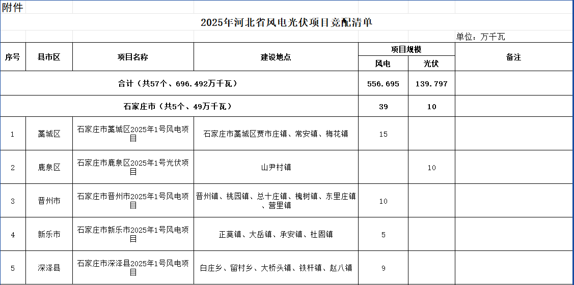 河北竞配1.png