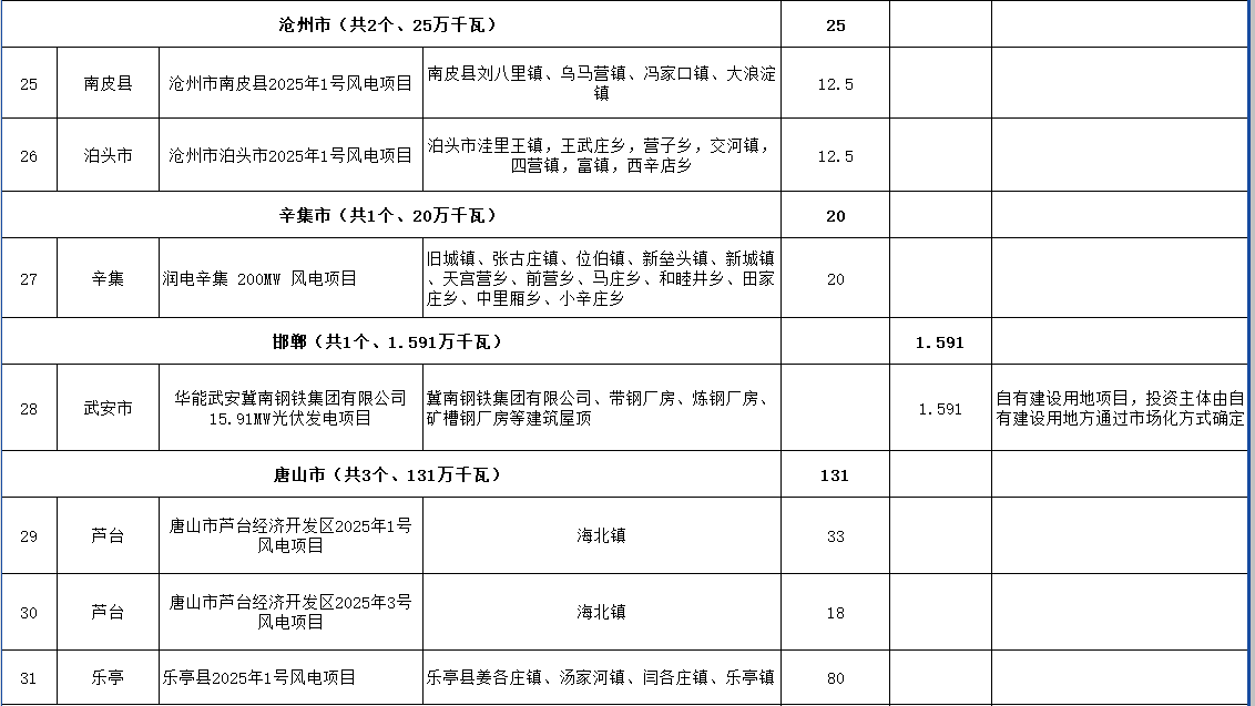 河北竞配3.png