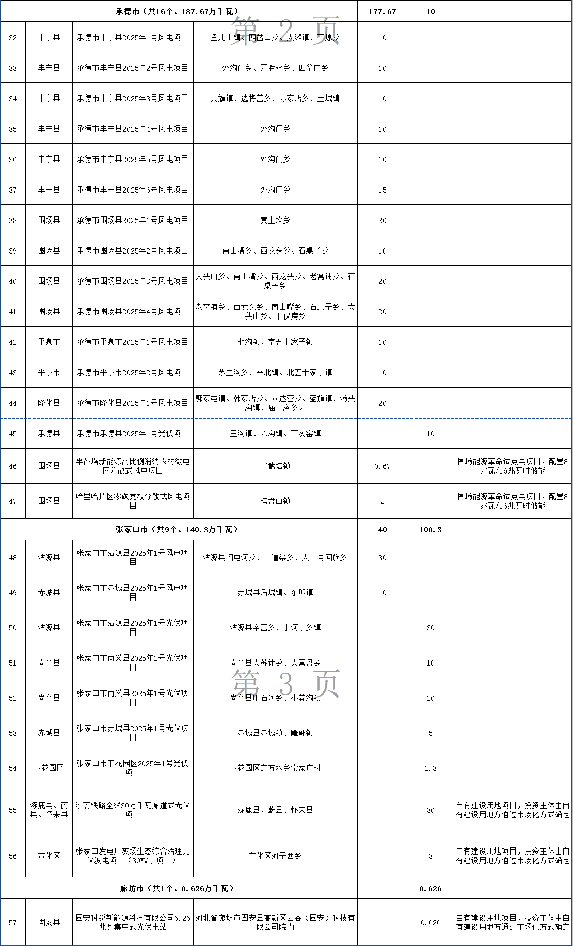河北竞配4.png