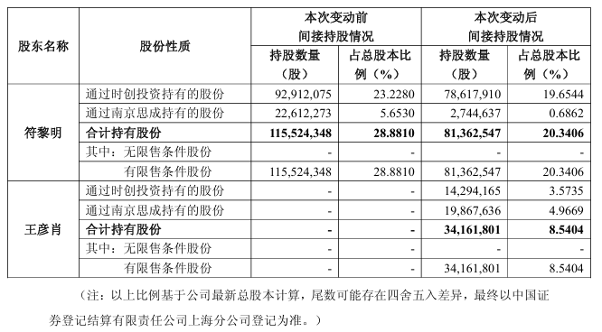 企业微信截图_20251231174749.png