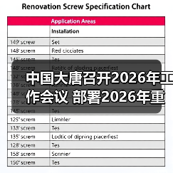中国大唐召开2026年工作会议 部署2026年重点工作(图2) 中国大唐召开2026年工作会议 部署2026年重点工作(图2)