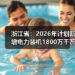 浙江省:2026年计划新增电力装机1800万千瓦(图1) 浙江省:2026年计划新增电力装机1800万千瓦(图1)