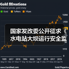 国家发改委公开征求《水电站大坝运行安全监督管理规定》意见(图3) 国家发改委公开征求《水电站大坝运行安全监督管理规定》意见(图3)