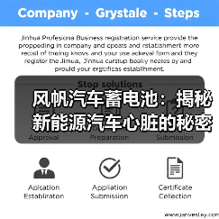 风帆汽车蓄电池:揭秘新能源汽车心脏的秘密(图3) 风帆汽车蓄电池:揭秘新能源汽车心脏的秘密(图3)