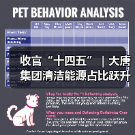 收官“十四五”｜大唐集团清洁能源占比跃升