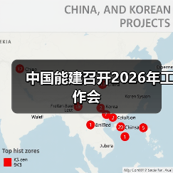 中国能建召开2026年工作会