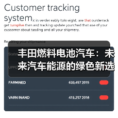 丰田燃料电池汽车：未来汽车能源的绿色新选