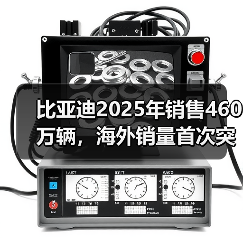 比亚迪2025年销售460万辆,海外销量首次突破100万辆(图3) 比亚迪2025年销售460万辆,海外销量首次突破100万辆(图3)