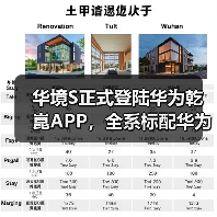 华境S正式登陆华为乾崑APP，全系标配华为顶级智能技术（图4）
