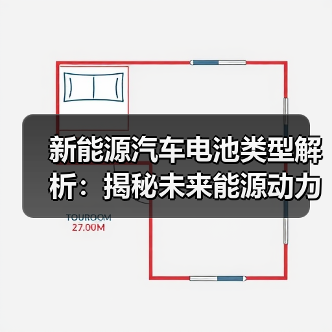新能源汽车电池类型解析：揭秘未来能源动力心脏（图4）