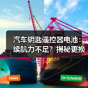 汽车钥匙遥控器电池:续航力不足?揭秘更换指南与保养秘籍(图4) 汽车钥匙遥控器电池:续航力不足?揭秘更换指南与保养秘籍(图4)