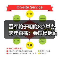 雷军将于明晚8点举办跨年直播:会现场拆解小米YU7(图3) 雷军将于明晚8点举办跨年直播:会现场拆解小米YU7(图3)