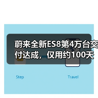 蔚来全新ES8第4万台交付达成，仅用约1