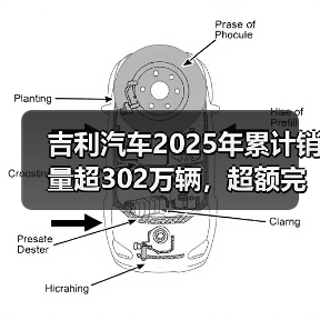 吉利汽车2025年累计销量超302万辆，