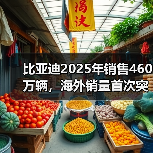 比亚迪2025年销售460万辆,海外销量首次突破100万辆(图4) 比亚迪2025年销售460万辆,海外销量首次突破100万辆(图4)