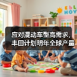 应对混动车型高需求，丰田计划明年全球产量超1000万辆（图4）