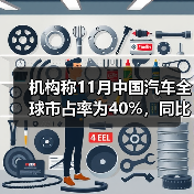 机构称11月中国汽车全球市占率为40%,同比提升1个百分点(图1) 机构称11月中国汽车全球市占率为40%,同比提升1个百分点(图1)