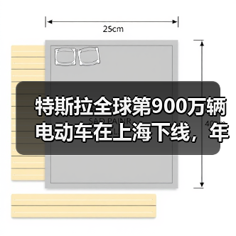 特斯拉全球第900万辆电动车在上海下线,年产能达200万辆(图3) 特斯拉全球第900万辆电动车在上海下线,年产能达200万辆(图3)
