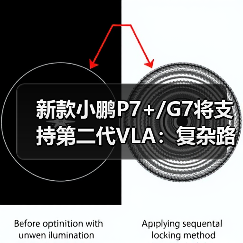 新款小鹏P7+/G7将支持第二代VLA：