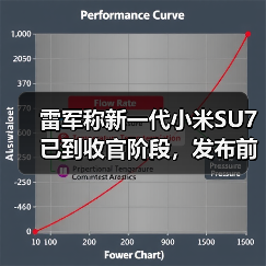 雷军称新一代小米SU7已到收官阶段，发布