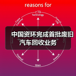 中国资环完成首批废旧汽车回收业务（图3）