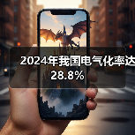 2024年我国电气化率达28.8%