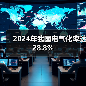 2024年我国电气化率达28.8%(图4) 2024年我国电气化率达28.8%(图4)