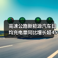 高速公路新能源汽车日均充电量同比增长超45%（图4）