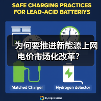 为何要推进新能源上网电价市场化改革？