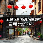 五省区新能源汽车充电量同比增长24%（图3）