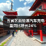 五省区新能源汽车充电量同比增长24%（图4）