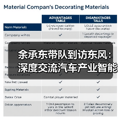 余承东带队到访东风：深度交流汽车产业智能化发展问题（图2）
