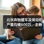 北京奔驰整车及发动机产量均破600万，全新纯电GLC、长轴GLE将投产（图4）
