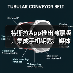 特斯拉App推出鸿蒙版，集成手机钥匙、媒