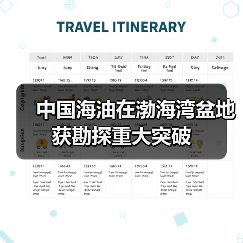 中国海油在渤海湾盆地获勘探重大突破（图4）