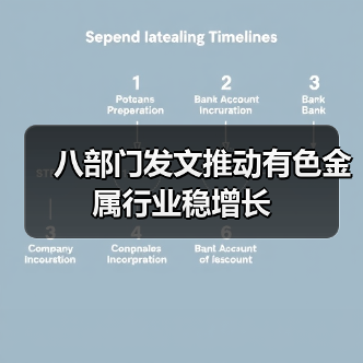八部门发文推动有色金属行业稳增长(图4) 八部门发文推动有色金属行业稳增长(图4)