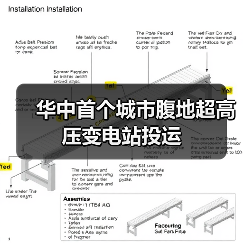 华中首个城市腹地超高压变电站投运(图3) 华中首个城市腹地超高压变电站投运(图3)