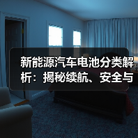 新能源汽车电池分类解析：揭秘续航、安全与成本之谜