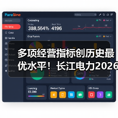 多项经营指标创历史最优水平！长江电力2026年工作会议召开（图3）