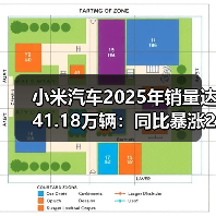 小米汽车2025年销量达41.18万辆：同比暴涨200%，跻身TOP 10榜单（图2）