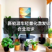 新能源车轻量化激发镁合金需求(图3) 新能源车轻量化激发镁合金需求(图3)