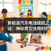 新能源汽车电池续航之谜:揭秘真实使用时间与优化策略(图4) 新能源汽车电池续航之谜:揭秘真实使用时间与优化策略(图4)