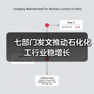 七部门发文推动石化化工行业稳增长（图4）