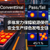 多维发力保障能源保供 安全生产绿色发电全链条管控