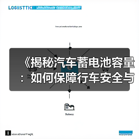 《揭秘汽车蓄电池容量：如何保障行车安全与续航里程？》（图2）